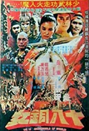 18 Shaolini pronkstüdrukut