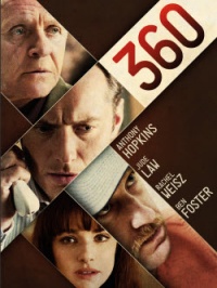360