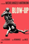 Blowup